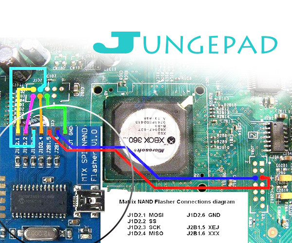 Matrix Nand  Programmer