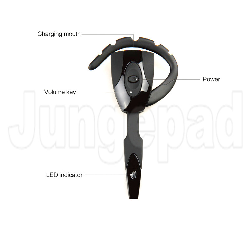 PS3 Bluetooth Headset